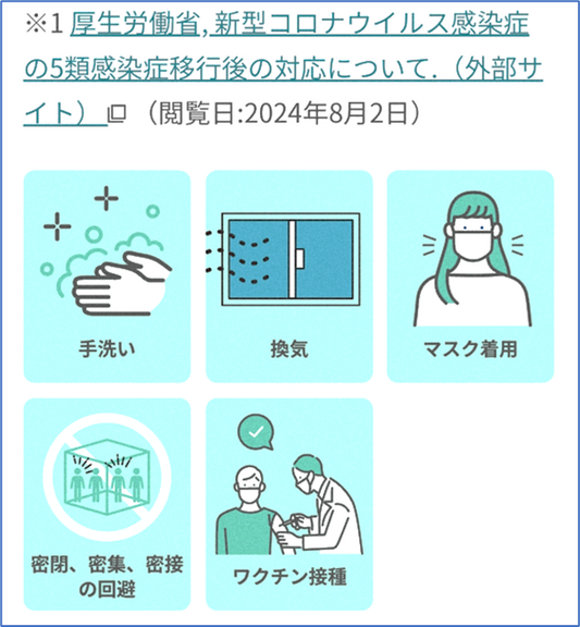 預防呼吸道疾病5大手段